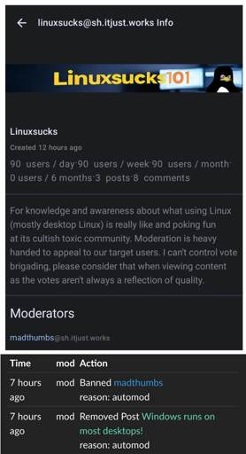 A screenshot shows a new linuxsucks community on the sh.itjust.works instance, a screenshot below it showing the moderator of the community getting banned five hours after its creation.